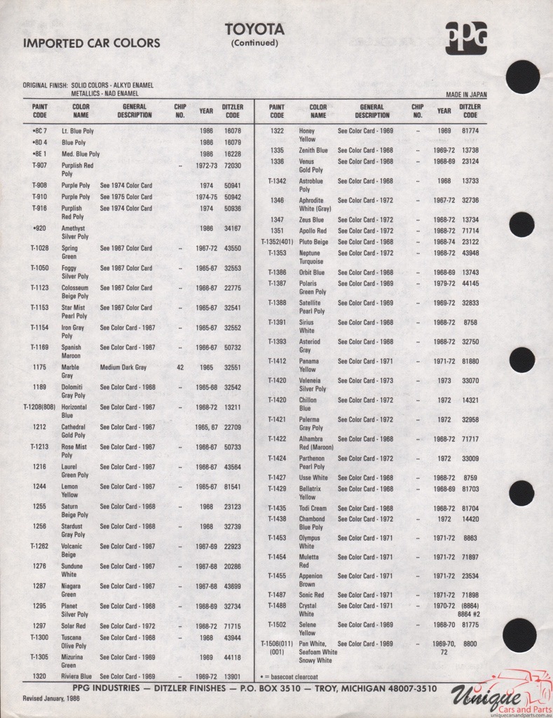 1982 - 1986 Toyota Paint Charts PPG 6